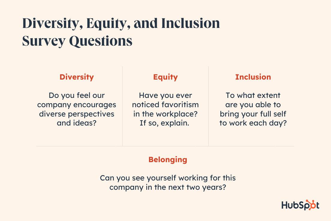 24 Diversity, Equity, And Inclusion Survey Questions To Ask Your Employees